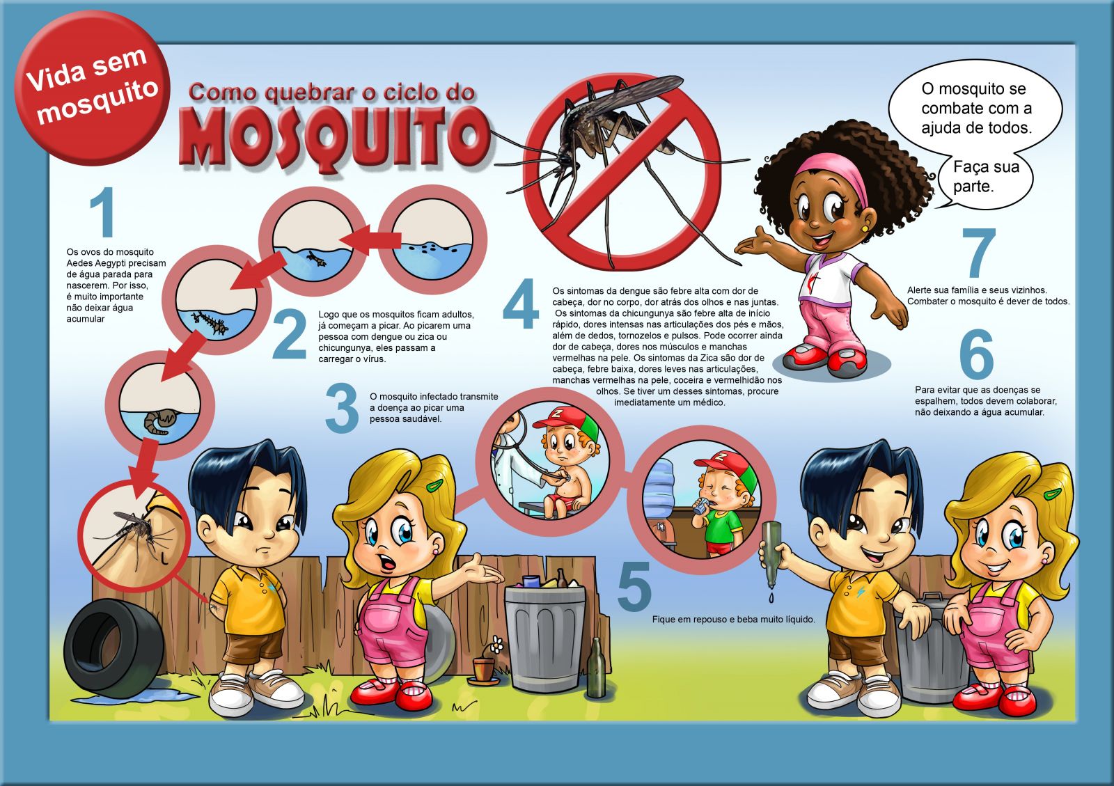 Contra dengue. Jogo contra a dengue - Escola Kids